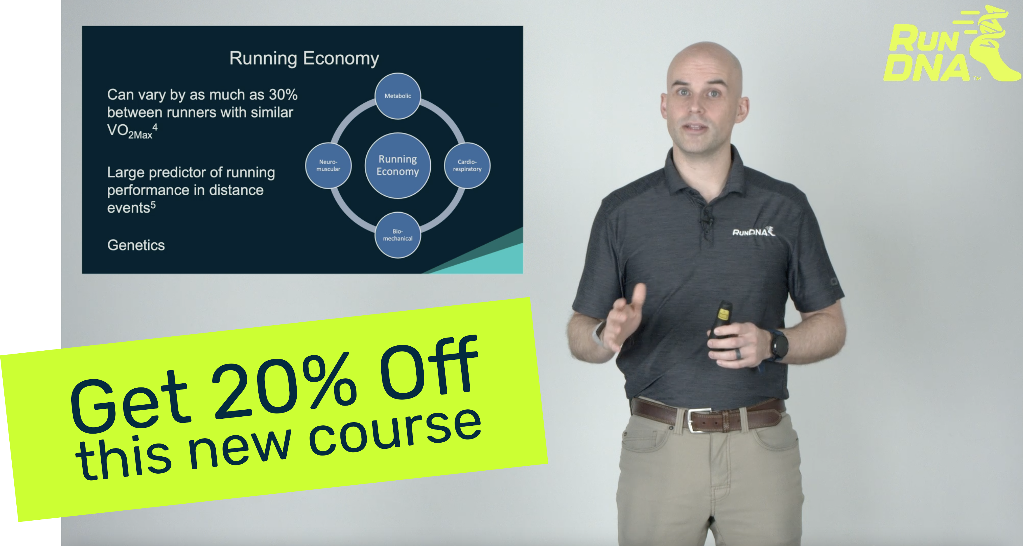 Level 1 Coaching Course 20% Off